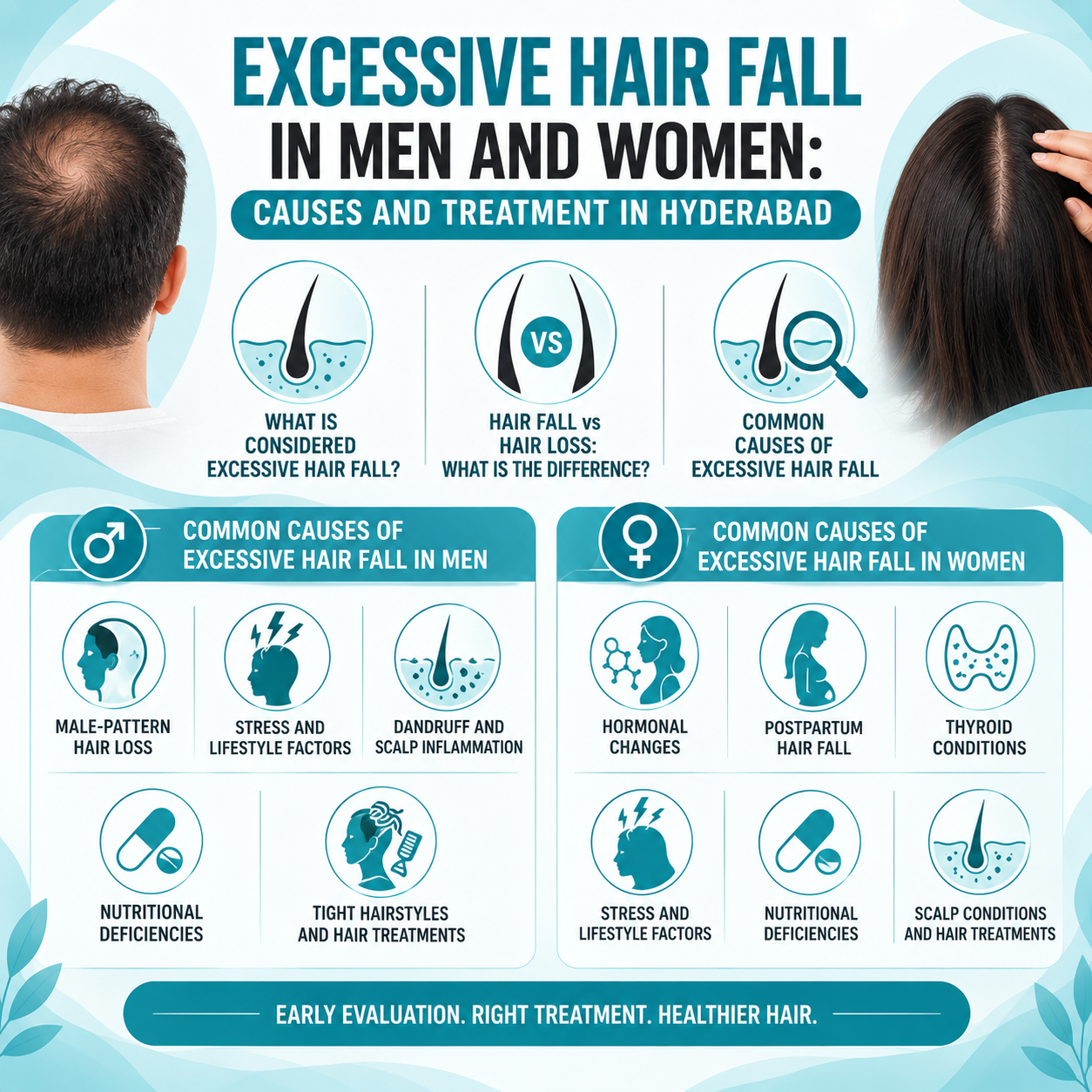 Excessive hair fall treatment for men and women at Romaa Hair & Skin Care
